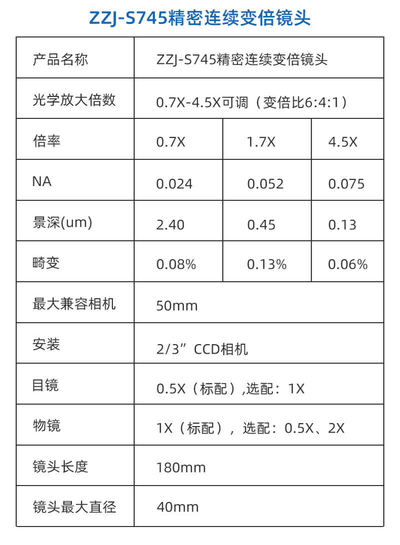 鏡頭詳情頁_03.jpg